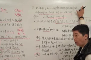 石彦文CFO财税实战课：22个行业税务筹划与风险管控