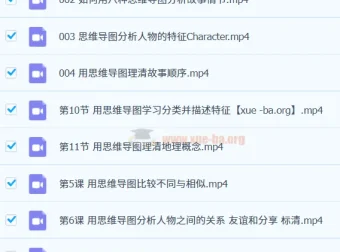 美国公立学校老师带你用思维导图精读绘本（完结课程）