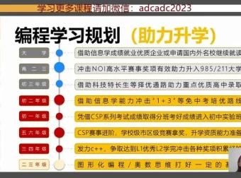 教育规划全攻略：K12升学、特长培养与海外留学规划