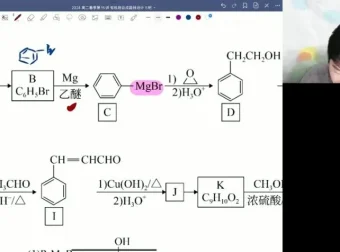 高二化学春季班：高展老师精讲晶体与有机化学