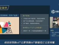 千川投放实战指南：爆单兵法六篇