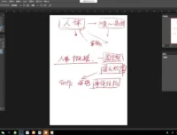 乌合麒麟《CG绘画完全攻略》课程