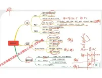 2024高照资料分析实战班：速算与增长率全攻略