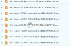 2025春人教版初中英语七年级、八年级单词讲解课件