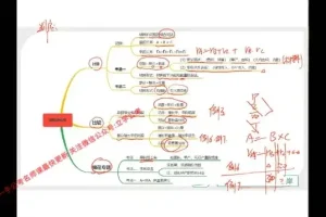 2024高照资料分析实战班：速算与增长率全攻略