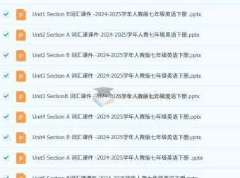 2025春人教版初中英语七年级、八年级单词讲解课件