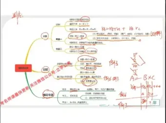 2024高照资料分析实战班：速算与增长率全攻略