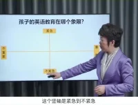 北外曹文教授：0 – 12岁英语启蒙全攻略