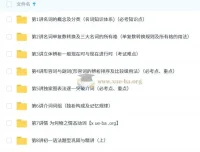 刘飞飞初中英语初一至初三语法大全课程