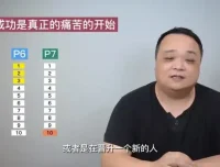 产品老曾职场进阶4套课程：助你成为顶尖产品经理