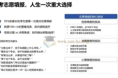 《AI赋能教育：高考志愿填报工具使用指南》报考指南 – 清华大学