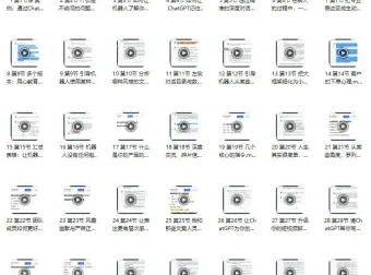 ChatGPT运营秘诀与变现攻略课程（100节课）