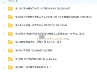 刘飞飞初中英语初一至初三语法大全课程