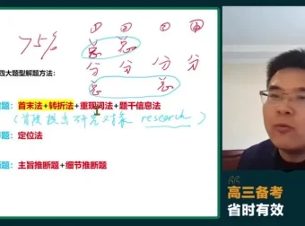 2024高三陈灿英语真题冲刺班