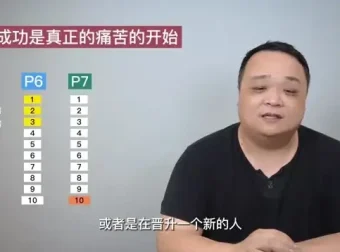 产品老曾职场进阶4套课程：助你成为顶尖产品经理