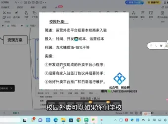 蓝海表白墙项目：操作简便，开启兼职盈利新途径