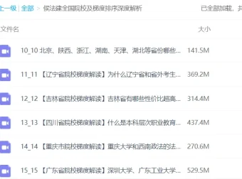 侯法建：全国院校及梯度排序深度解析，家长规划必修课
