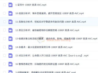 苏苇如高中地理万能解题方法课