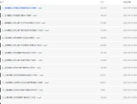 销售必学：成交秘籍36法门 + 成交21招