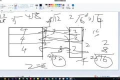 老鑫安全：二进制与Web安全实战课程