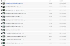 销售必学：成交秘籍36法门 + 成交21招