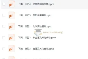 高三二轮总复习：化学考前回归资料（Word + PPT）