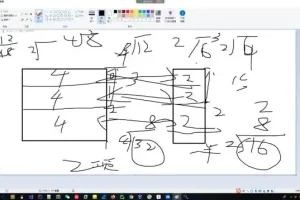 老鑫安全：二进制与Web安全实战课程