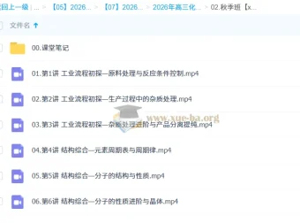 赵怡然高三高考化学一轮A+尖端秋季班