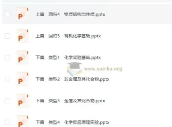 高三二轮总复习：化学考前回归资料（Word + PPT）