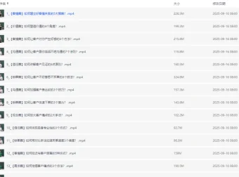 销售必学：成交秘籍36法门 + 成交21招