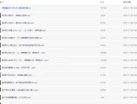 【曾国藩的识人用人术】20讲系统课