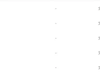 钩针基础知识全套视频教程