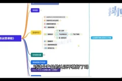 抖音运营主播话术与带货进阶实战指南