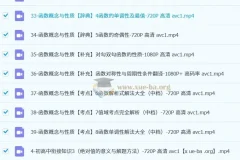 一数高中数学基础合集及使用方法