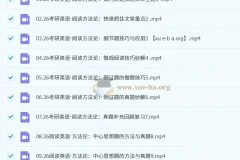 唐迟考研英语阅读思维构建课（‘18封神版’升级版）