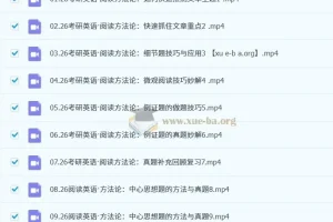 唐迟考研英语阅读思维构建课（‘18封神版’升级版）