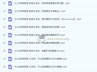 唐迟考研英语阅读思维构建课（‘18封神版’升级版）