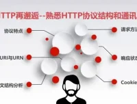 漫画图解HTTP协议：从入门到精通