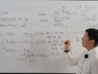 《老板满意的财务报告：3步搞定财务报表分析》课程