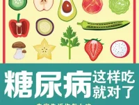 《糖尿病这样吃就对了》：14种稳定糖尿病药材及其药膳指南