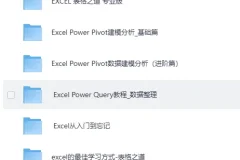 网易云精选付费课程合集：涵盖PPT、Excel等多领域实用课程