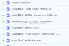 张炯一2024高一春季语文课程