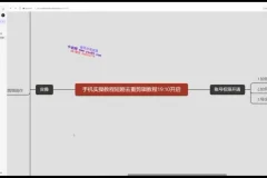 短剧分销授权：视频号、抖音、快手快速变现实用指南