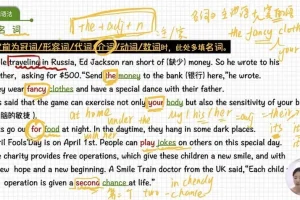 春花老师英语精读特训课程：1600词+语法+写作全突破