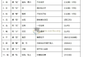 初中文言文专题复习资料合集