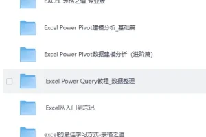 网易云精选付费课程合集：涵盖PPT、Excel等多领域实用课程