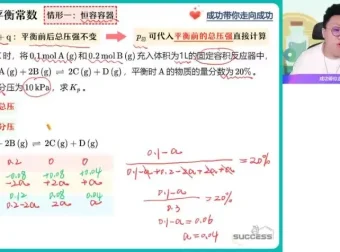 冯琳琳高二化学反应原理提升班：热化学、平衡、电化学专题精讲