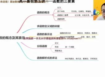 2024高一数学王伟专题课：集合、函数、三角函数精讲