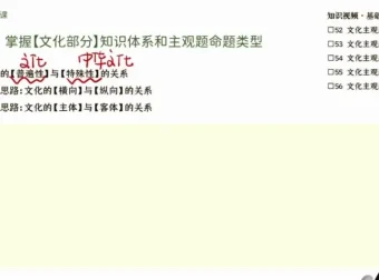 张博文高二政治暑假班：学习规划、答题技巧与时政热点全攻略