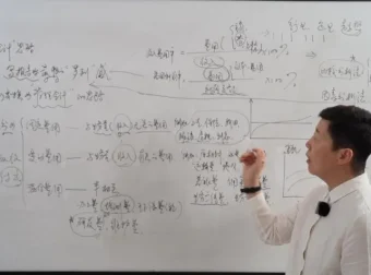 《老板满意的财务报告：3步搞定财务报表分析》课程